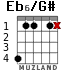 Eb6/G# para guitarra - versión 2