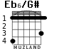 Eb6/G# para guitarra - versión 3
