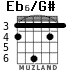 Eb6/G# para guitarra - versión 4