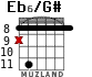 Eb6/G# para guitarra - versión 5