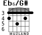 Eb6/G# para guitarra - versión 1
