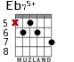 Eb75+ para guitarra - versión 3