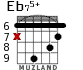 Eb75+ para guitarra - versión 4
