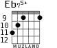 Eb75+ para guitarra - versión 5