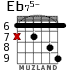 Eb75- para guitarra - versión 3