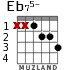 Eb75- para guitarra - versión 1