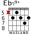 Eb79+ para guitarra - versión 2
