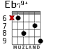 Eb79+ para guitarra - versión 3