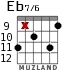 Eb7/6 para guitarra - versión 2