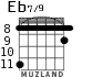 Eb7/9 para guitarra - versión 3