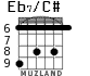 Eb7/C# para guitarra - versión 4