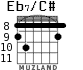 Eb7/C# para guitarra - versión 5