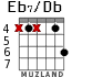 Eb7/Db para guitarra - versión 3