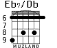 Eb7/Db para guitarra - versión 4