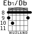 Eb7/Db para guitarra - versión 5