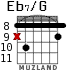 Eb7/G para guitarra - versión 4