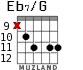 Eb7/G para guitarra - versión 5