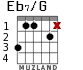 Eb7/G para guitarra