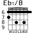 Eb7/B para guitarra