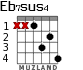 Eb7sus4 para guitarra - versión 1