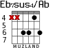 Eb7sus4/Ab para guitarra - versión 4