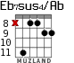 Eb7sus4/Ab para guitarra - versión 5