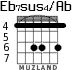 Eb7sus4/Ab para guitarra - versión 1