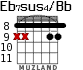 Eb7sus4/Bb para guitarra - versión 6