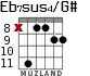 Eb7sus4/G# para guitarra - versión 5