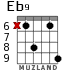 Eb9 para guitarra - versión 2