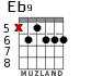Eb9 para guitarra