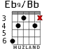 Eb9/Bb para guitarra - versión 2