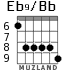 Eb9/Bb para guitarra - versión 5