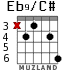 Eb9/C# para guitarra - versión 2