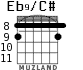 Eb9/C# para guitarra - versión 3