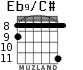 Eb9/C# para guitarra - versión 4