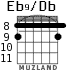 Eb9/Db para guitarra - versión 3