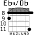 Eb9/Db para guitarra - versión 4