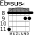 Eb9sus4 para guitarra - versión 2
