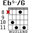 Eb9-/G para guitarra - versión 2