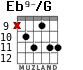 Eb9-/G para guitarra - versión 3