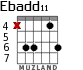 Ebadd11 para guitarra - versión 2