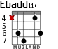Ebadd11+ para guitarra