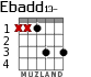 Ebadd13- para guitarra - versión 1