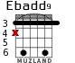Ebadd9 para guitarra - versión 4