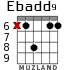 Ebadd9 para guitarra - versión 5