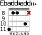 Ebadd9add11+ para guitarra - versión 3