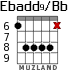Ebadd9/Bb para guitarra - versión 4