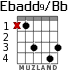 Ebadd9/Bb para guitarra - versión 1