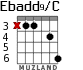 Ebadd9/C para guitarra - versión 2